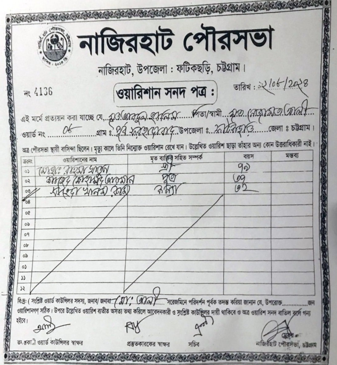 ফটিকছড়িতে ভূয়া ওয়ারিশ সনদে অর্থ আত্মসাতের পাঁয়তারা
